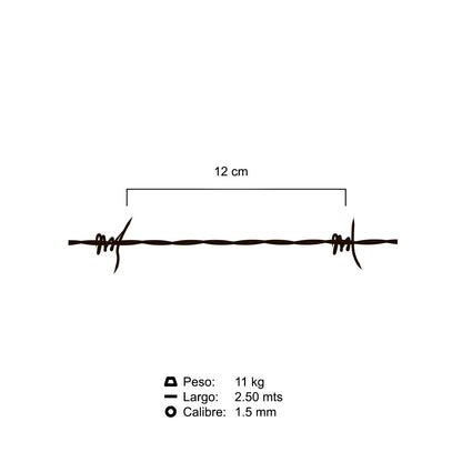 Pack 10 Rollo Alambre Púa 2.50 Mts Diámetro 1.5mm