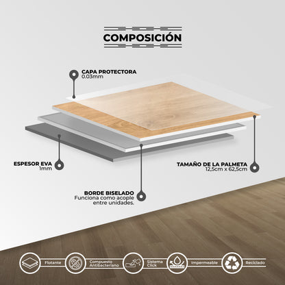 Piso Flotante Vinilico SPC PARQUET Click 5mm 1,56 MT2 Tabaco